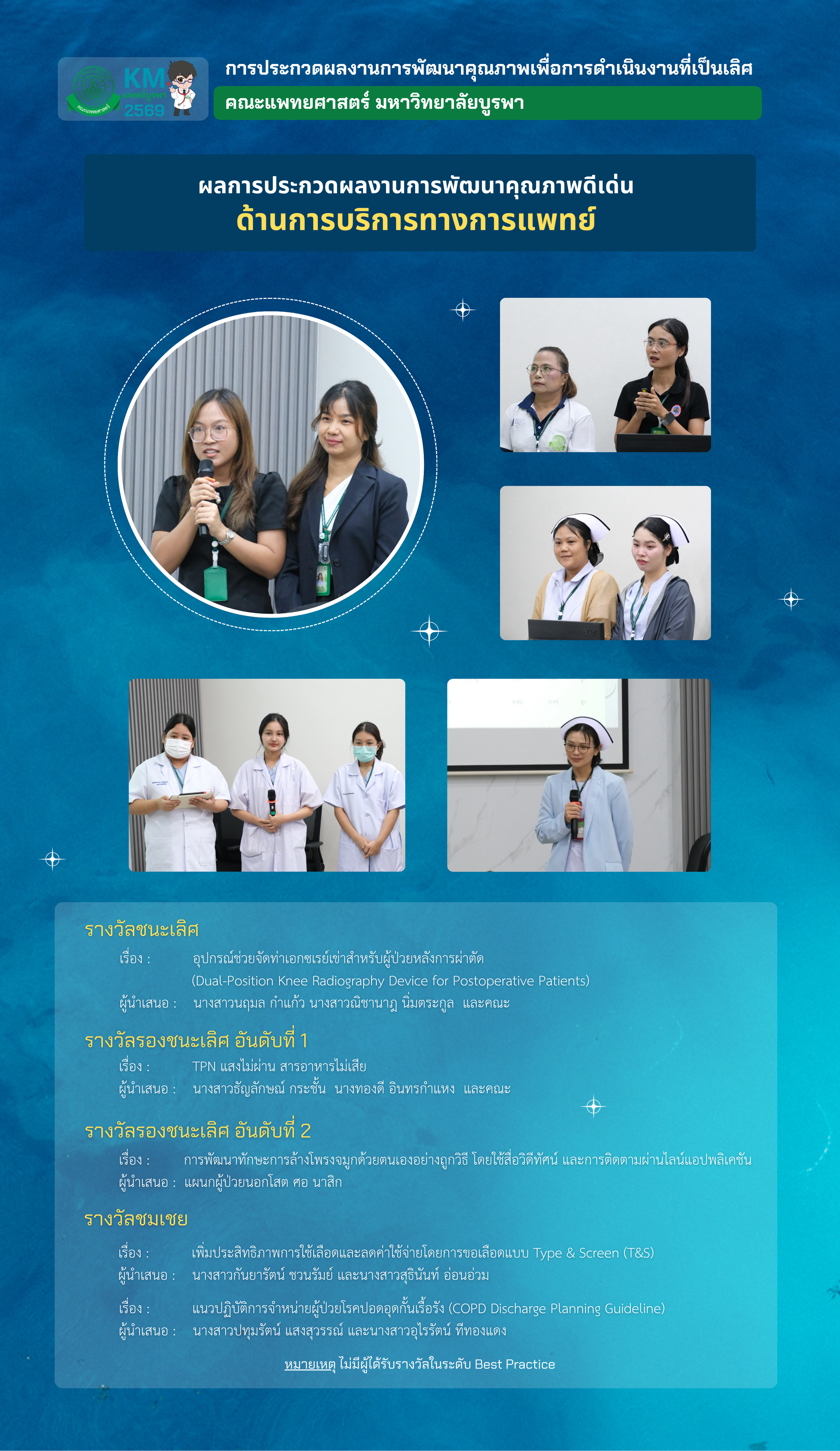 เอกสารการประกวดผลงานพัฒนาคุณภาพ หน้า 5
