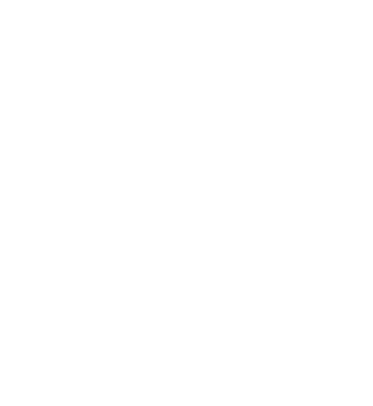 Kahoot